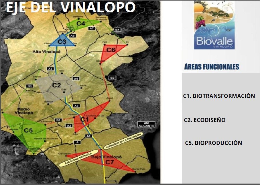 Ayuntamiento de Novelda Biovalle-eje-vinalopo Novelda aposta pel creació del BioValle Vinalopó 
