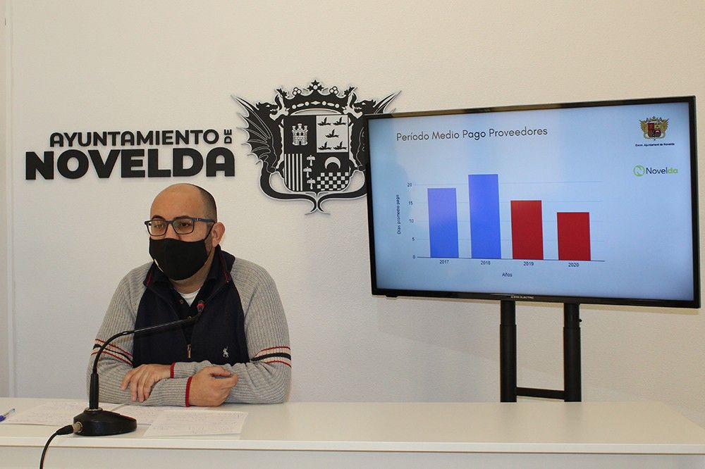 Ayuntamiento de Novelda 01-19 El Ayuntamiento cierra el ejercicio de 2020 con un superávit de 1,2 millones de euros 