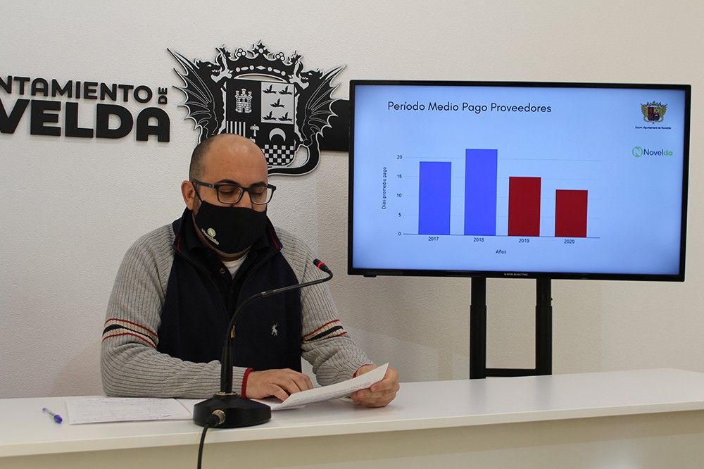 Ayuntamiento de Novelda 02-16 L'Ajuntament tanca l'exercici de 2020 amb un superàvit de 1,2 milions d'euros 