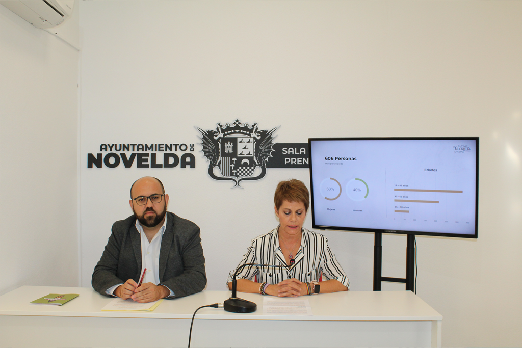 Ayuntamiento de Novelda 02-Glorieta-1024x683 El projecte de remodelació de la Glorieta entra en la fase de presentació d'esbossos 