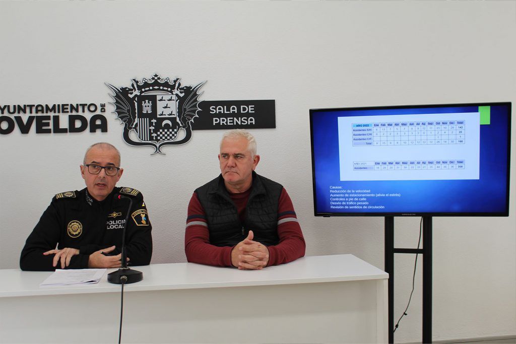 Ayuntamiento de Novelda memoria-3-1024x683 Seguretat Ciutadana presenta la Memòria d'Actuacions 2022 