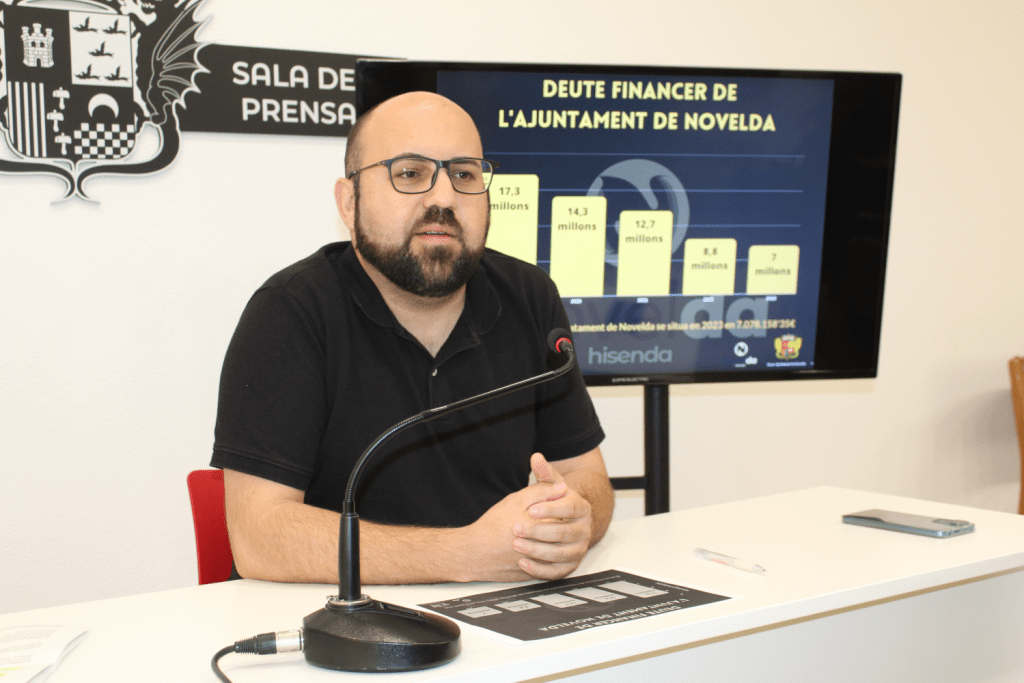 Ayuntamiento de Novelda 01-Reduccion-deuda-1-1024x683 Novelda reduce su deuda financiera a poco más de 7 millones de euros 