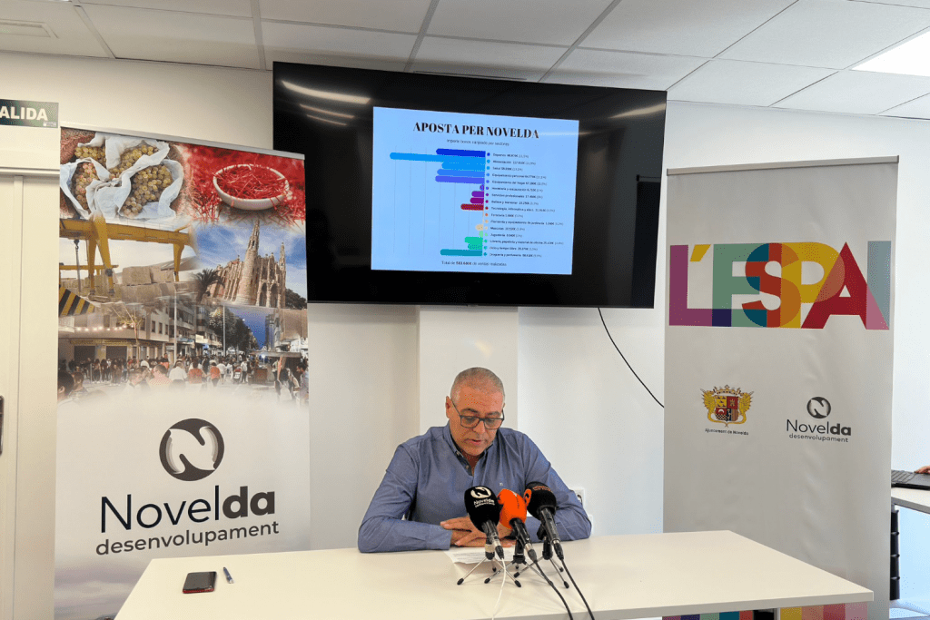 Ayuntamiento de Novelda 1-12-1024x683 La campaña de bonos consumo genera un impacto económico de más de 830 mil euros 
