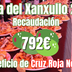Ayuntamiento de Novelda Plantilla-1900x1000-150x150 La Festa del Xanxullo aconsegueix recaptar 792 euros per a Creu Roja 