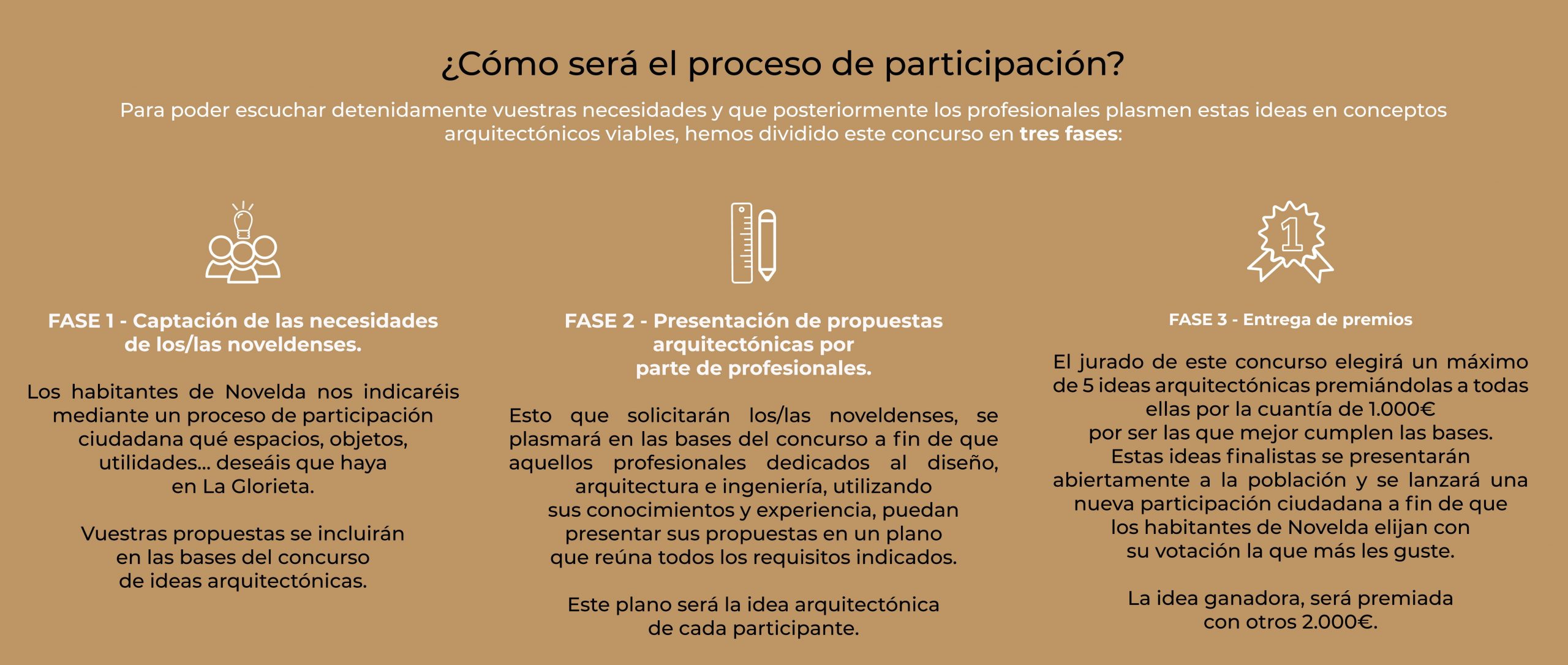 la_glorieta_2 proceso participacion